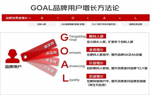 2021中國互聯網營銷發展報告發布 京東分享創新營銷實踐，軟硬件開發與銷售新趨勢